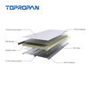 Panel sándwich de techo personalizado de 3 costillas PU/PUR/PIR